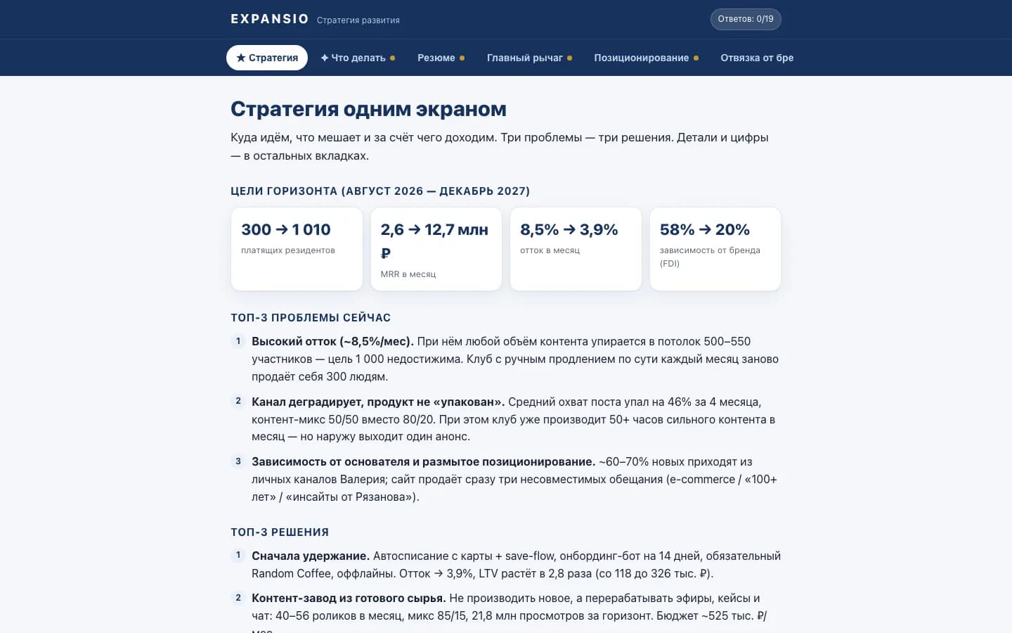 Стратегия Expansio одним экраном: цели и проблемы