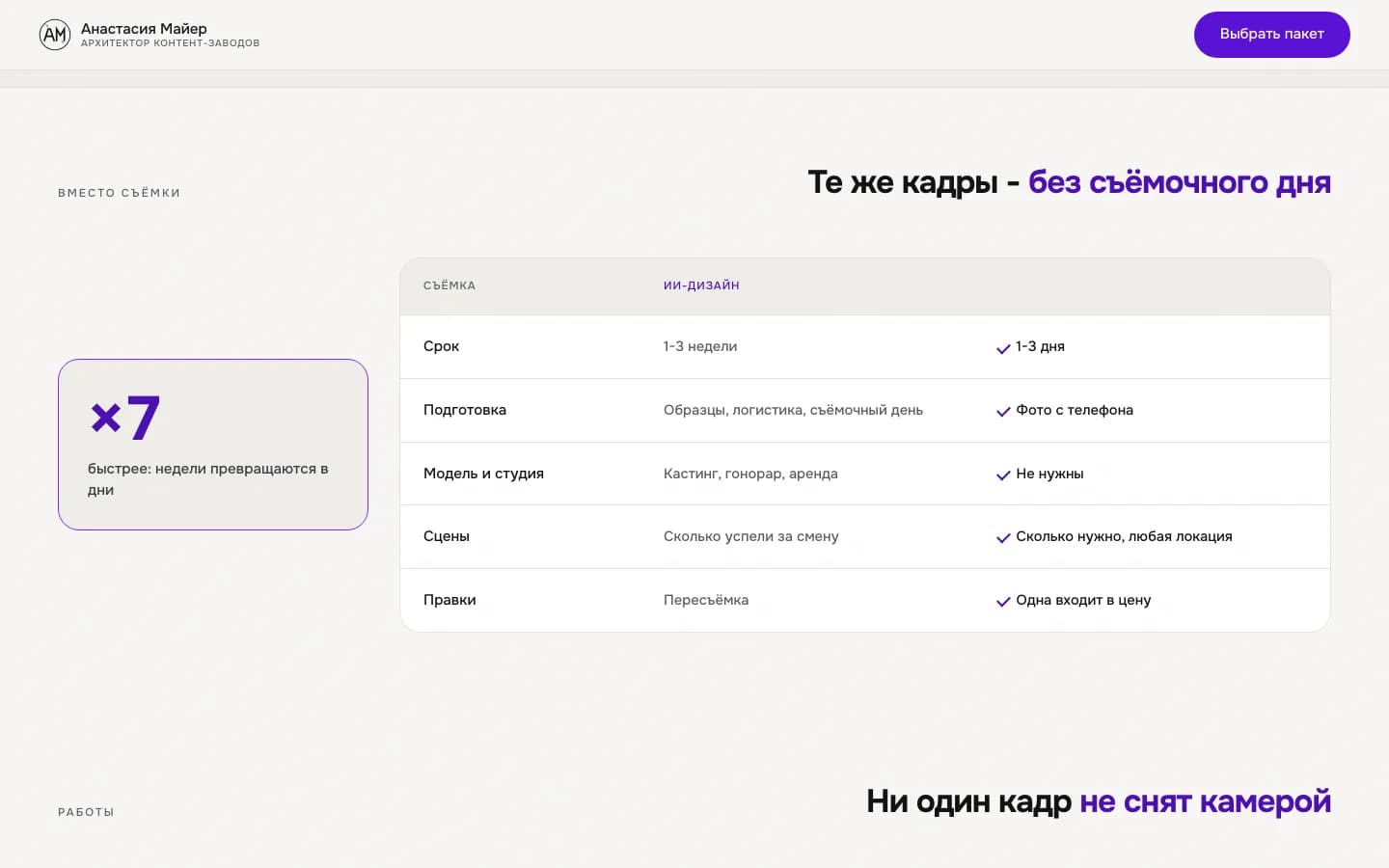 Лендинг ИИ-дизайна: сравнение со съёмкой