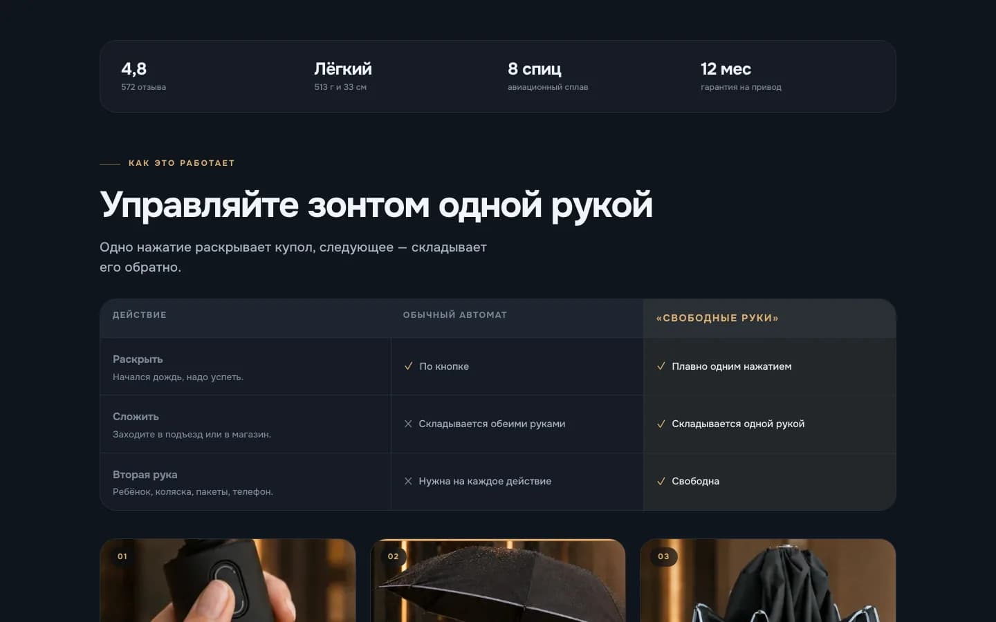Сравнение обычного автомата и зонта «Свободные руки»